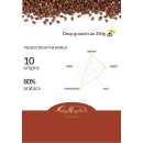 Deup entkoffeiniert - 80% Arabica und 20% Robusta - gemahlener Kaffee in der Dose - 0,25 Kilogramm - Passalacqua Caffe - MHD 30-06-2023
